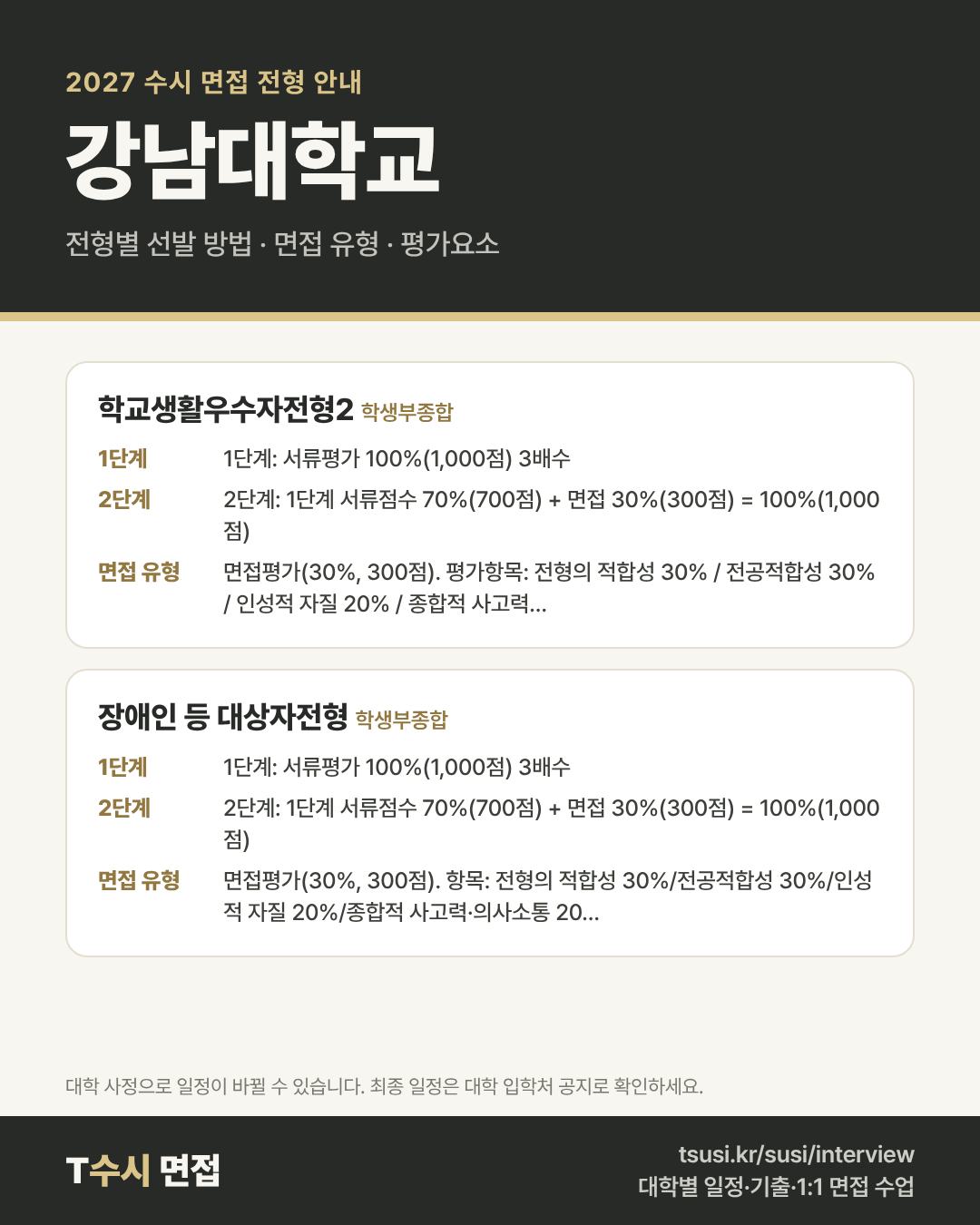 강남대학교 2027 수시 면접 전형 안내 — 전형별 1단계·2단계 선발 방법, 면접 유형, 평가요소