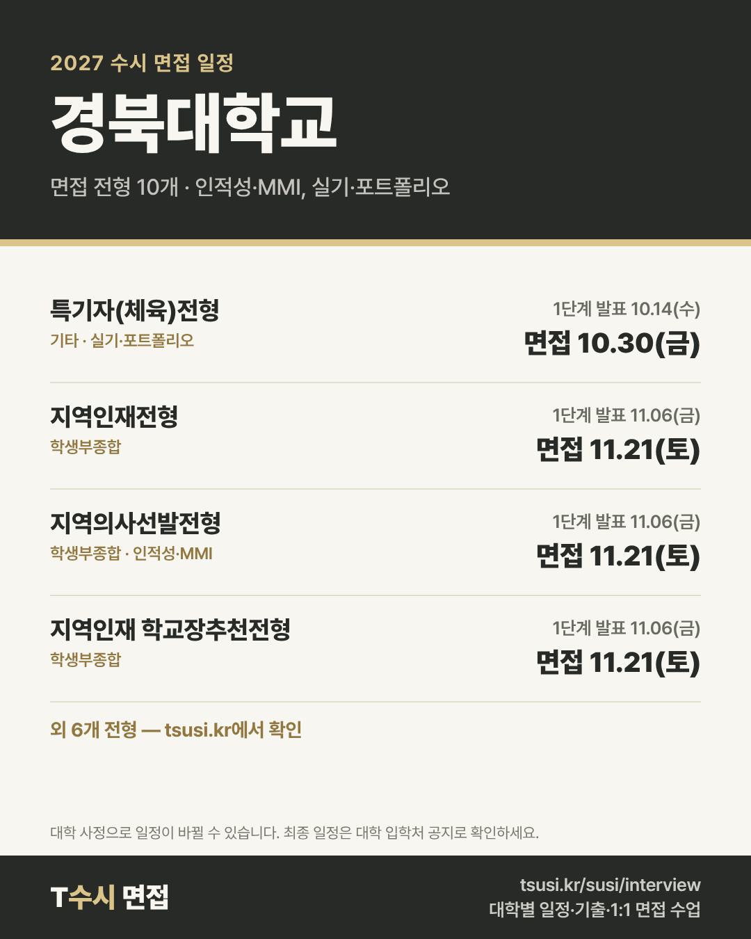 경북대학교 2027 수시 면접 일정 — 전형별 1단계 발표일과 면접일