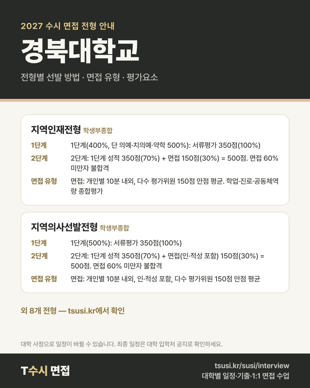 경북대학교 2027 수시 면접 전형 안내 — 전형별 1단계·2단계 선발 방법, 면접 유형, 평가요소