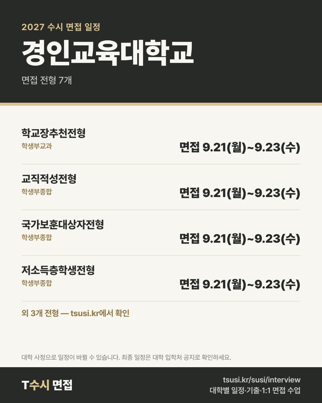 경인교육대학교 2027 수시 면접 일정 — 전형별 1단계 발표일과 면접일