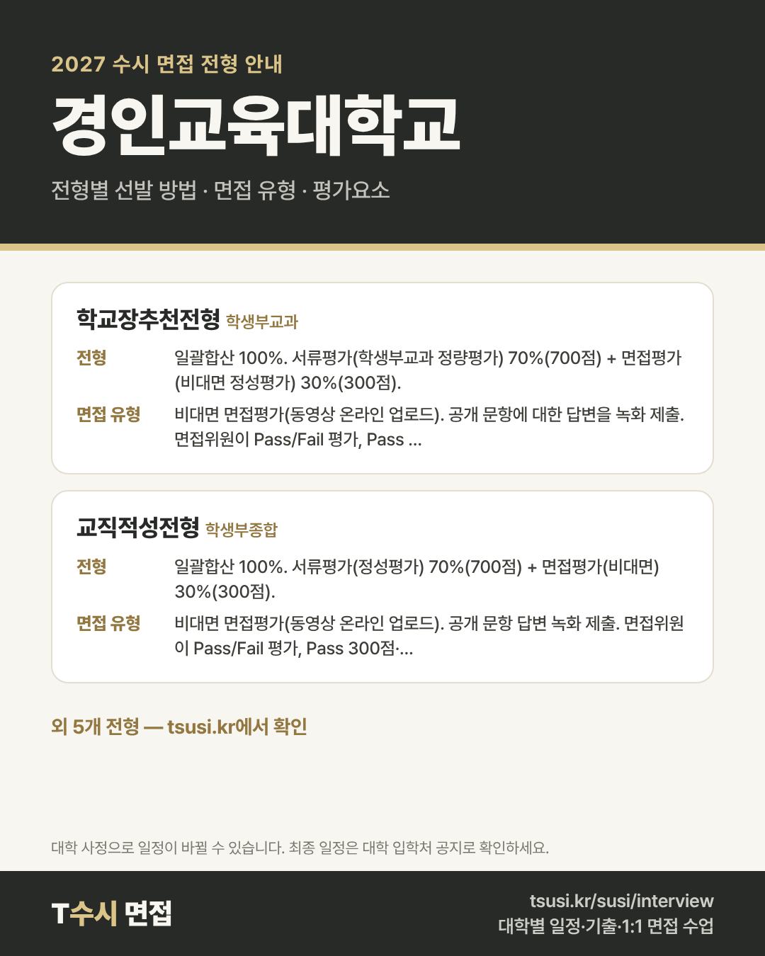 경인교육대학교 2027 수시 면접 전형 안내 — 전형별 1단계·2단계 선발 방법, 면접 유형, 평가요소