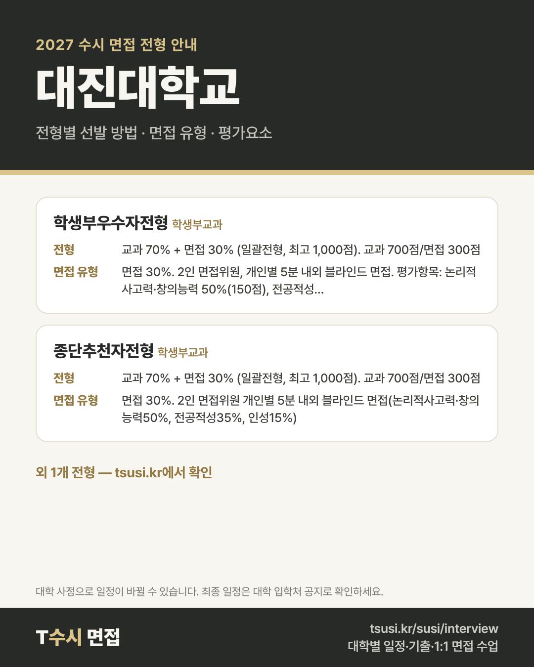 대진대학교 2027 수시 면접 전형 안내 — 전형별 1단계·2단계 선발 방법, 면접 유형, 평가요소