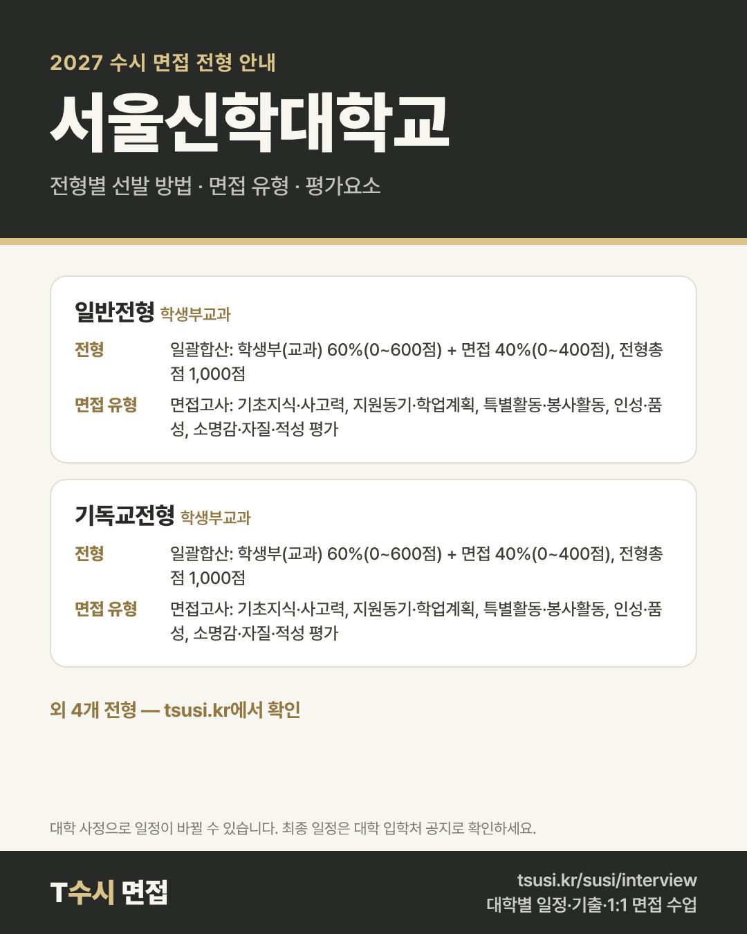 서울신학대학교 2027 수시 면접 전형 안내 — 전형별 1단계·2단계 선발 방법, 면접 유형, 평가요소