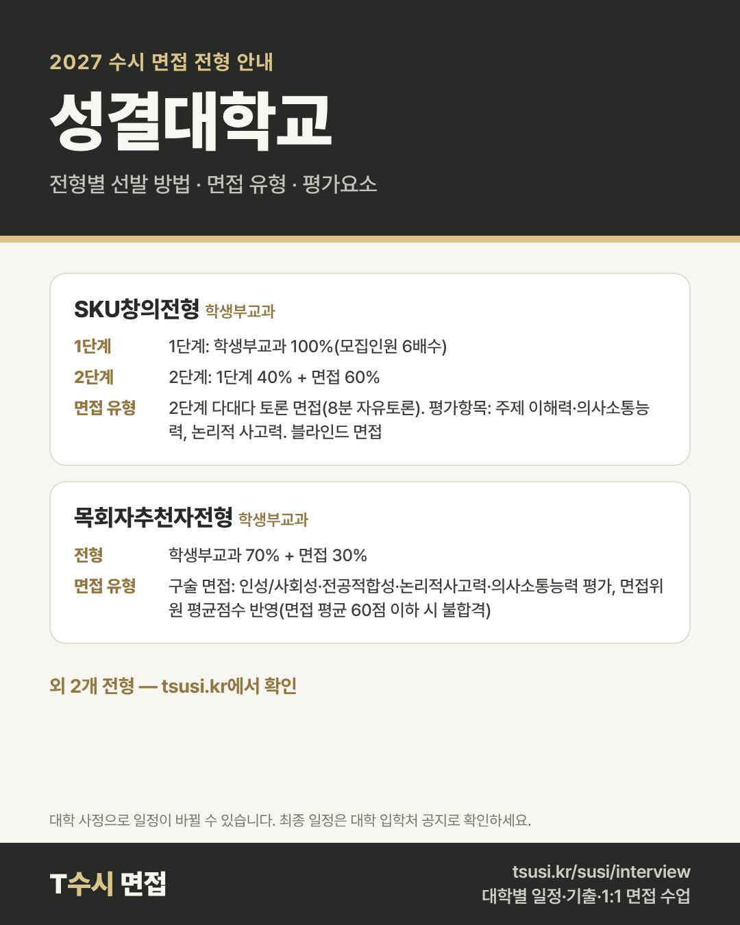 성결대학교 2027 수시 면접 전형 안내 — 전형별 1단계·2단계 선발 방법, 면접 유형, 평가요소