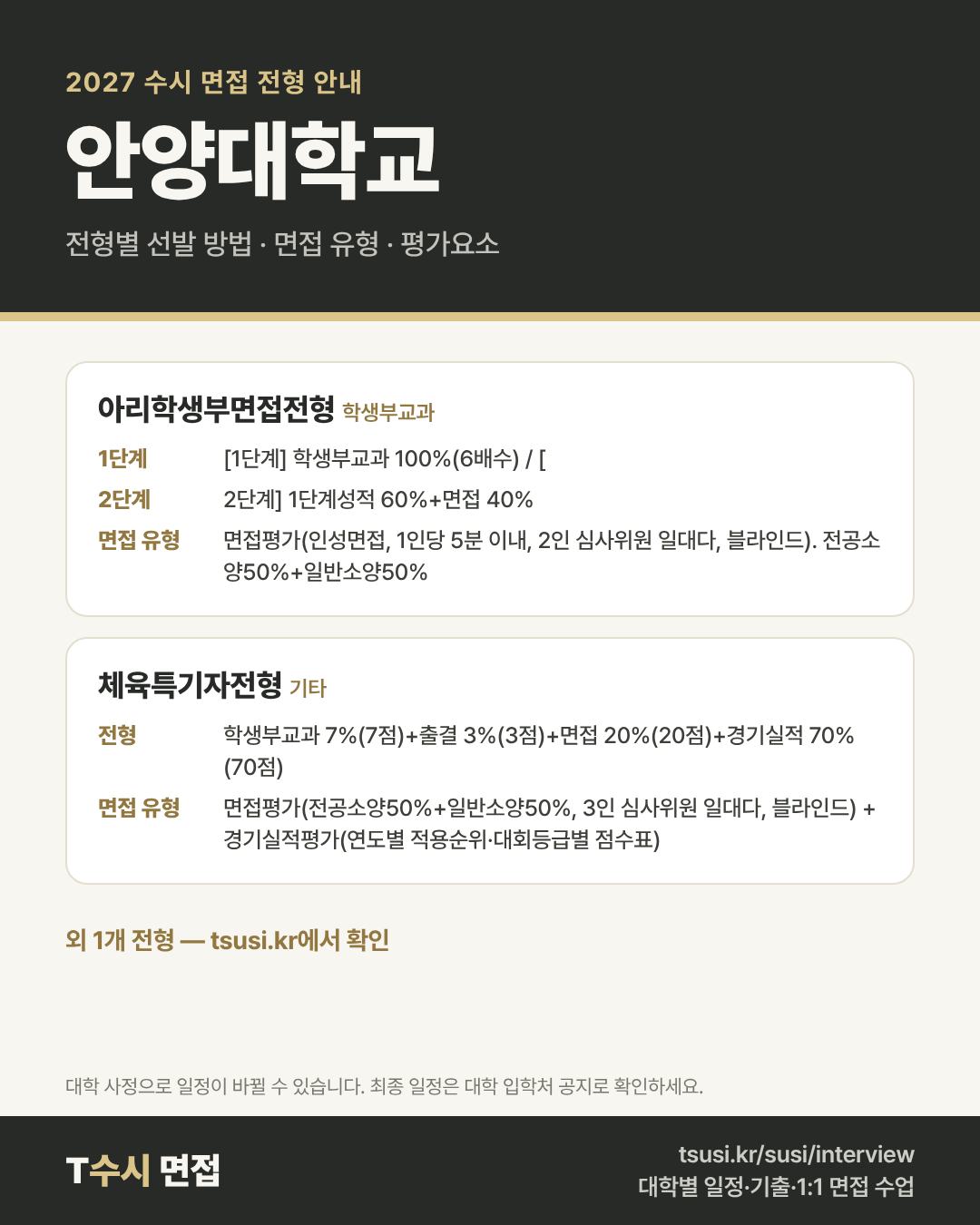 안양대학교 2027 수시 면접 전형 안내 — 전형별 1단계·2단계 선발 방법, 면접 유형, 평가요소