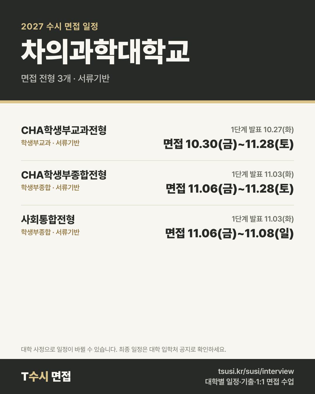 차의과학대학교 2027 수시 면접 일정 — 전형별 1단계 발표일과 면접일