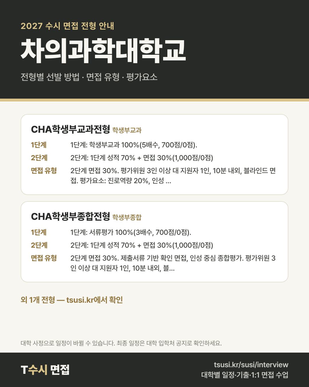 차의과학대학교 2027 수시 면접 전형 안내 — 전형별 1단계·2단계 선발 방법, 면접 유형, 평가요소