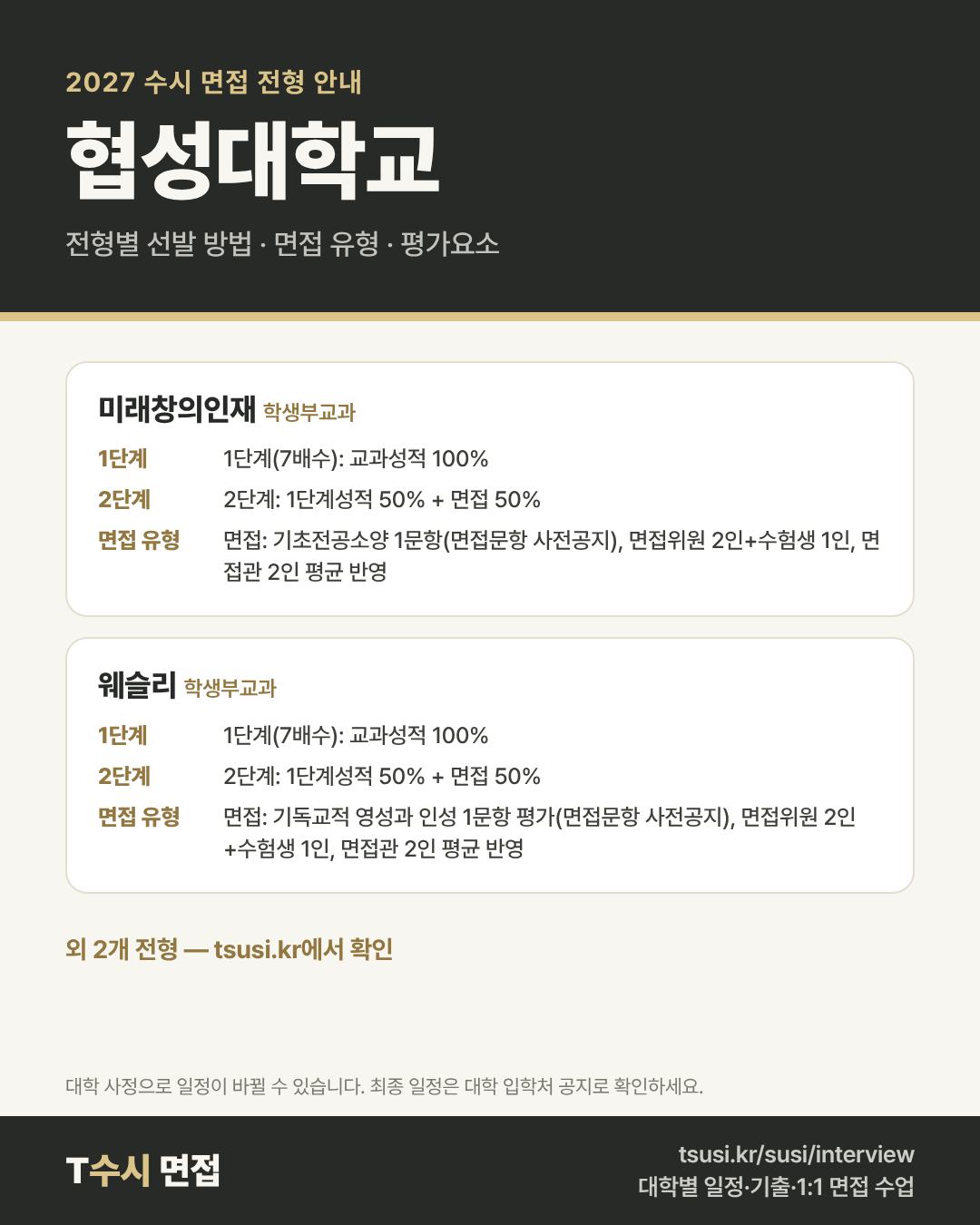 협성대학교 2027 수시 면접 전형 안내 — 전형별 1단계·2단계 선발 방법, 면접 유형, 평가요소